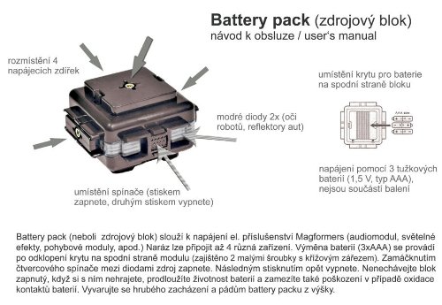 Popis Battery packu