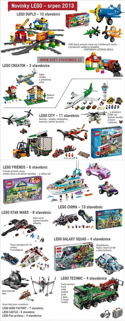 Novinky LEGO srpen 2013